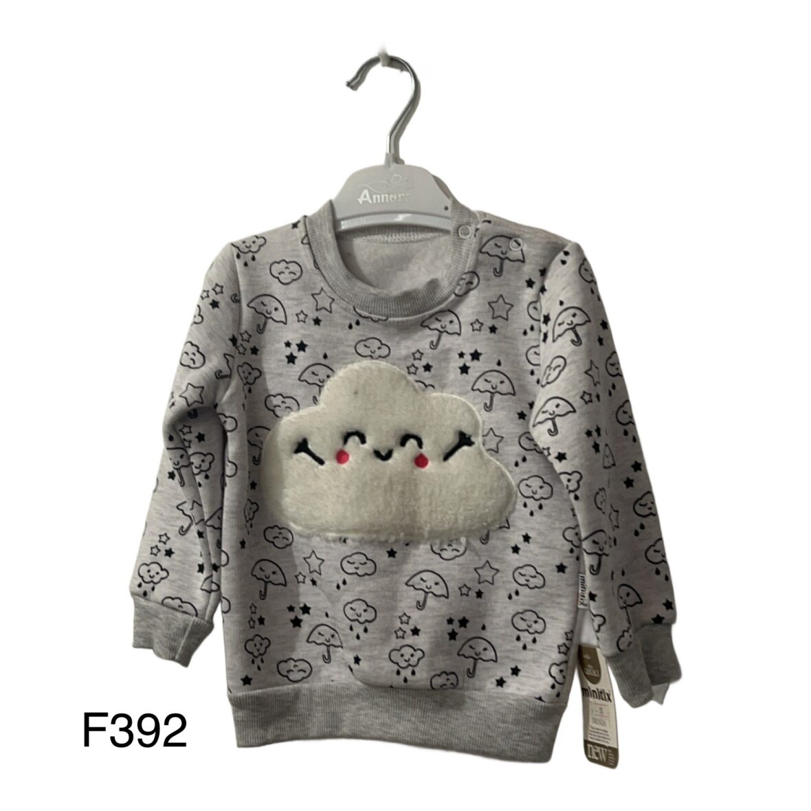 Φούτερ Συννεφάκι